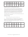 Operator's Manual - (page 91)