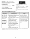 Use & Care Manual - (page 60)