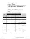 Installation and operation manual - (page 67)