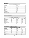 Instructions & Cooking Manual - (page 23)