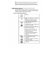 Installation And Troubleshooting Manual - (page 17)