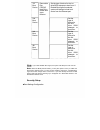 Installation And Troubleshooting Manual - (page 28)