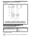 Service Manual - (page 232)