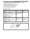 Service Manual - (page 272)