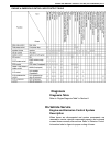 Service Manual - (page 654)