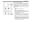 Service Manual - (page 796)