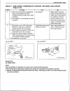 Service Manual - (page 653)