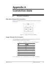 Installation And Operation Manual - (page 209)