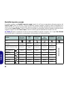 Concise User Manual - (page 112)