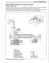 Service Manual - (page 761)