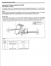 Service Manual - (page 770)