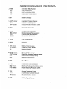 Supplementary Service Manual - (page 4)