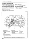 Supplementary Service Manual - (page 28)