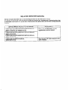 Supplementary Service Manual - (page 144)