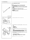 Supplementary Service Manual - (page 300)