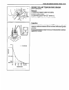 Supplementary Service Manual - (page 423)