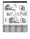 Original Instruction Manual - (page 141)