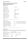 Remote Programming Manual - (page 256)