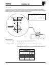 Installation, servicing and user instructions manual - (page 13)