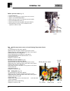Installation, servicing and user instructions manual - (page 28)