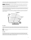 Installation And Troubleshooting Manual - (page 19)