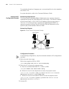 Configuration Manual - (page 136)
