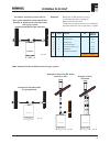 Installation, service and user manual - (page 23)