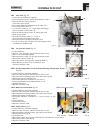 Installation, service and user manual - (page 33)