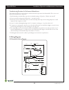 Installation, Operation And Maintenance Instructions - (page 22)