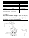 Service Manual - (page 610)