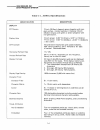 User's Reference Manual - (page 12)