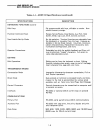 User's Reference Manual - (page 14)