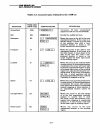 User's Reference Manual - (page 41)