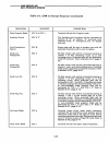 User's Reference Manual - (page 44)