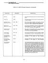 User's Reference Manual - (page 46)