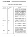 User's Reference Manual - (page 47)