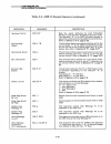 User's Reference Manual - (page 49)