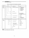 User's Reference Manual - (page 71)