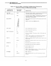 User's Reference Manual - (page 32)