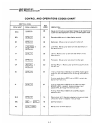 User's Reference Manual - (page 43)