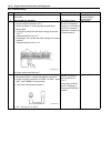 Supplementary Service Manual - (page 70)