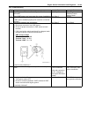 Supplementary Service Manual - (page 77)