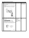 Supplementary Service Manual - (page 100)