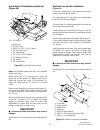Operator's Manual - (page 30)