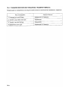 Supplementary Service Manual - (page 12)