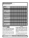Operator's manual - (page 27)