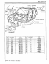 Service Manual - (page 656)