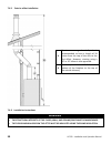 Installation And Operation Manual - (page 50)