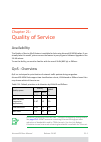 Installation And Operation Manual - (page 330)
