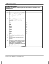 Installation Manual - (page 154)